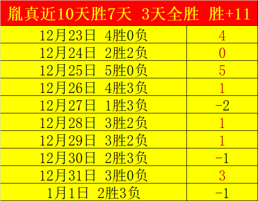 哲科骨折引,关注,世界杯预选,bet365,bet365体育,bet365官网,bet365网址