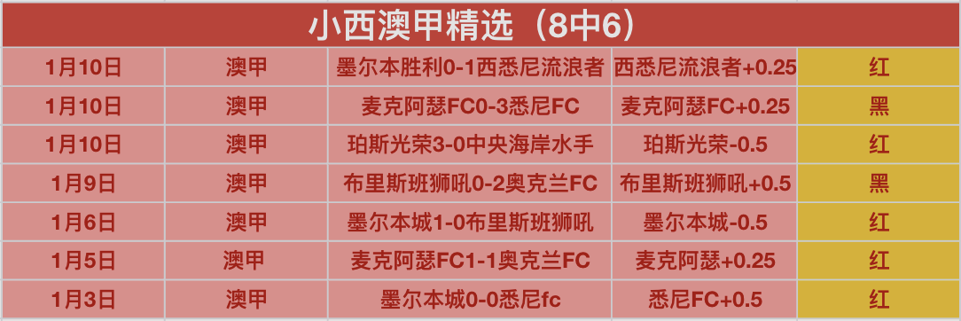 杨超声谈客,场对决海港,坚定信念,bet365,bet365体育,bet365官网,bet365网址