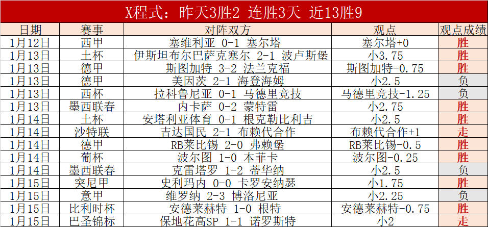 费德勒惊艳,瞬间,Bet365最新网址,bet365,bet365体育,bet365官网,bet365网址