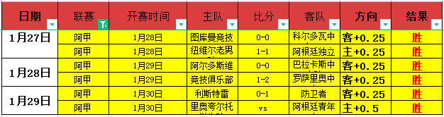 惊爆,内维尔狂赞,西蒙斯神脚,bet365,bet365体育,bet365官网,bet365网址
