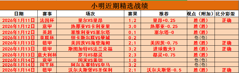 詹姆斯截获,波特传球,快攻得手,bet365,bet365体育,bet365官网,bet365网址