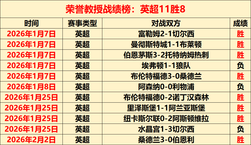 詹姆斯截获,波特传球,快攻得手,bet365,bet365体育,bet365官网,bet365网址