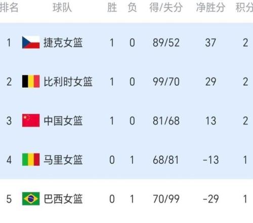 卡梅隆,约翰逊赛季,进步显著,bet365,bet365体育,bet365官网,bet365网址