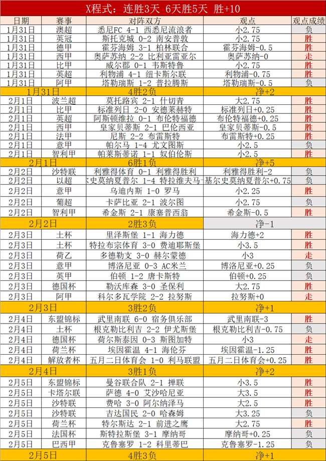 爵士败北,太阳重登榜,开拓者止住,bet365,bet365体育,bet365官网,bet365网址