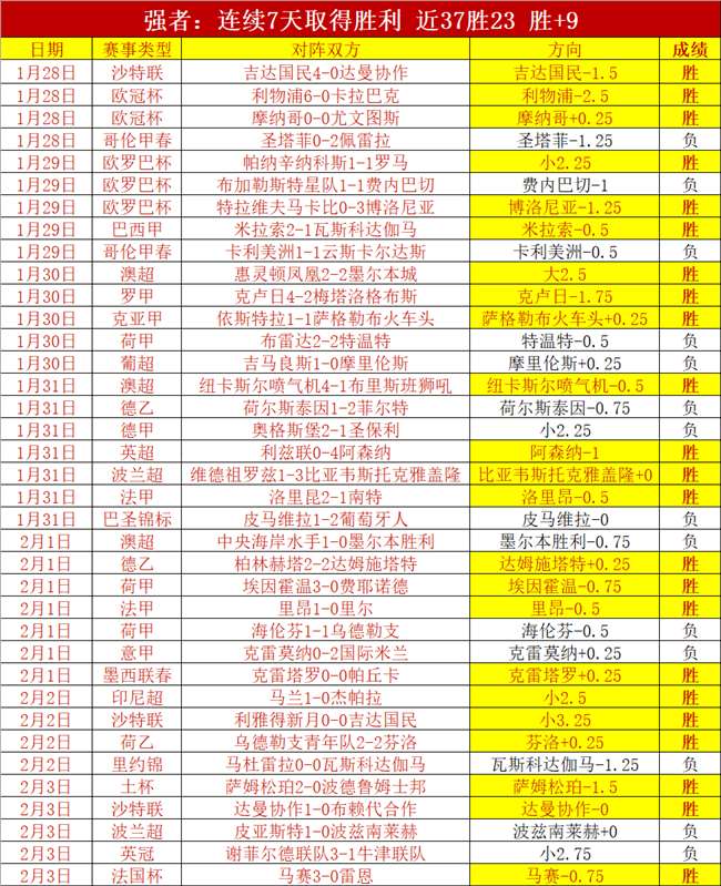 爵士败北,太阳重登榜,开拓者止住,bet365,bet365体育,bet365官网,bet365网址