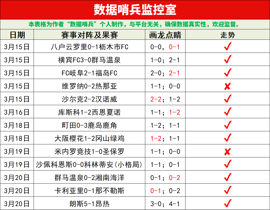 埃斯波西托,进球,重返蓝黑军,bet365,bet365体育,bet365官网,bet365网址