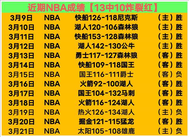 印度球星布,姆拉疑伤阴,影笼罩印澳,bet365,bet365体育,bet365官网,bet365网址