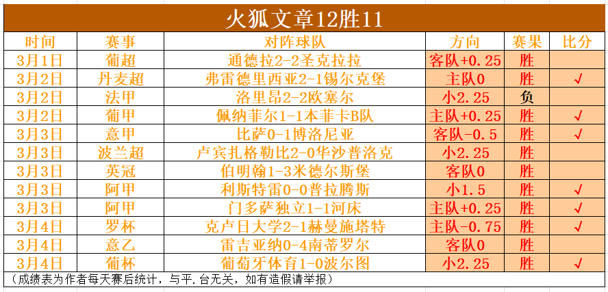 小球童振翅,高飞于无限,成长天地,bet365,bet365体育,bet365官网,bet365网址