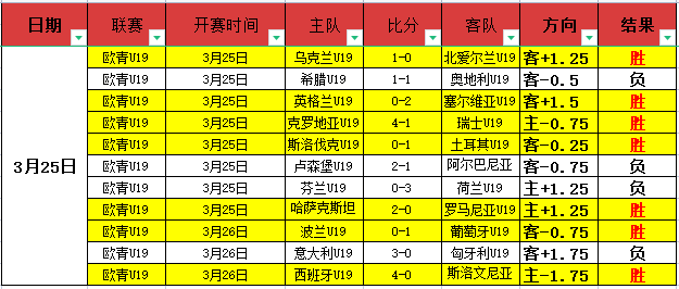 秘鲁豪门主,场对决,委内瑞拉客,bet365,bet365体育,bet365官网,bet365网址