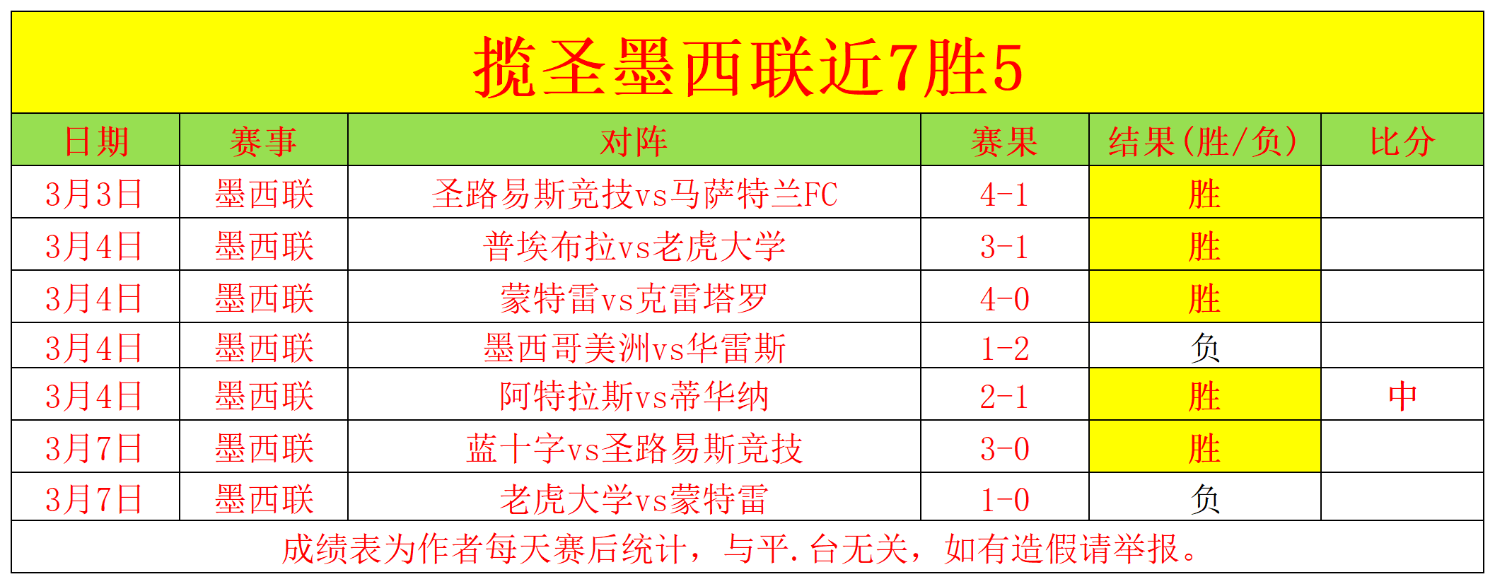 日本对战巴,收视率突飞,猛进,bet365,bet365体育,bet365官网,bet365网址