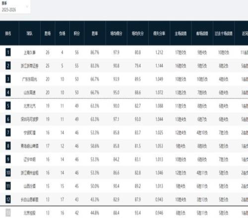 LGD,NBW,流言板,bet365,bet365体育,bet365官网,bet365网址