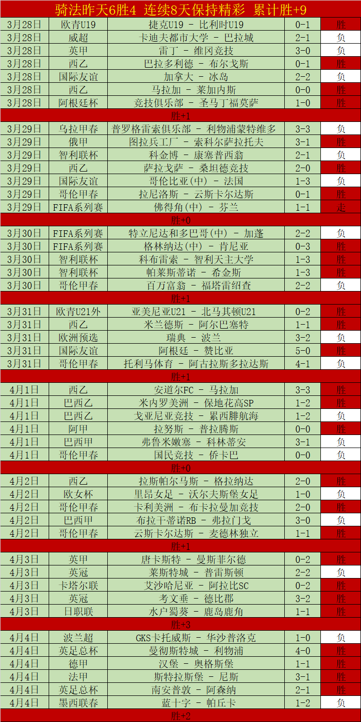 临界值分析,马刺对决火,箭解读,bet365,bet365体育,bet365官网,bet365网址