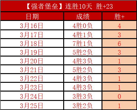 大乐透期号,专家推荐,质合分析前,bet365,bet365体育,bet365官网,bet365网址