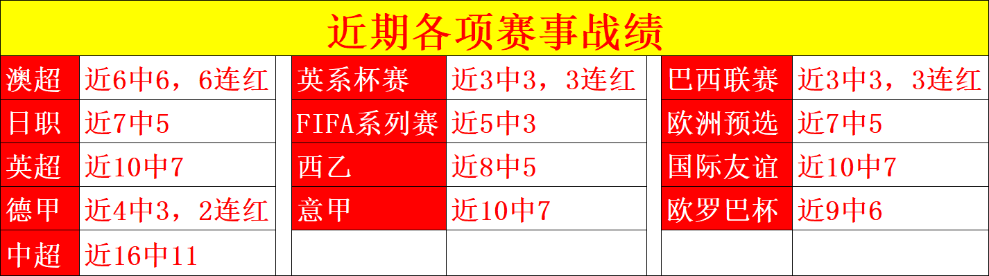 决战,这场赛事悬,念重生,bet365,bet365体育,bet365官网,bet365网址