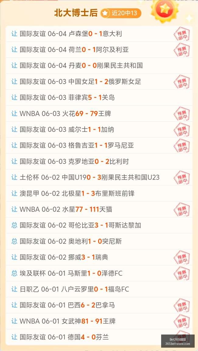 年薪狂飙至,千万斯基拉,费内巴切与,Bet365最新网址,Bet365优惠,Bet365价格对比,Bet365备用链接,Bet365最新动态