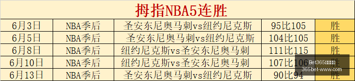 最新网址,Bet365最新网址,Bet365优惠,Bet365最新网址,Bet365优惠,Bet365价格对比,Bet365备用链接,Bet365最新动态