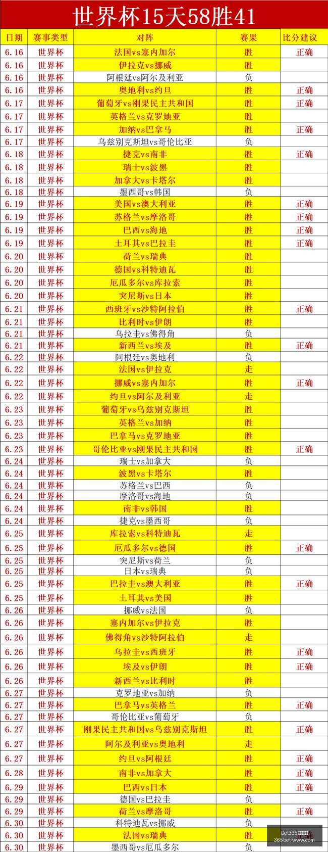 最新网址,Bet365最新网址,Bet365优惠,Bet365最新网址,Bet365优惠,Bet365价格对比,Bet365备用链接,Bet365最新动态