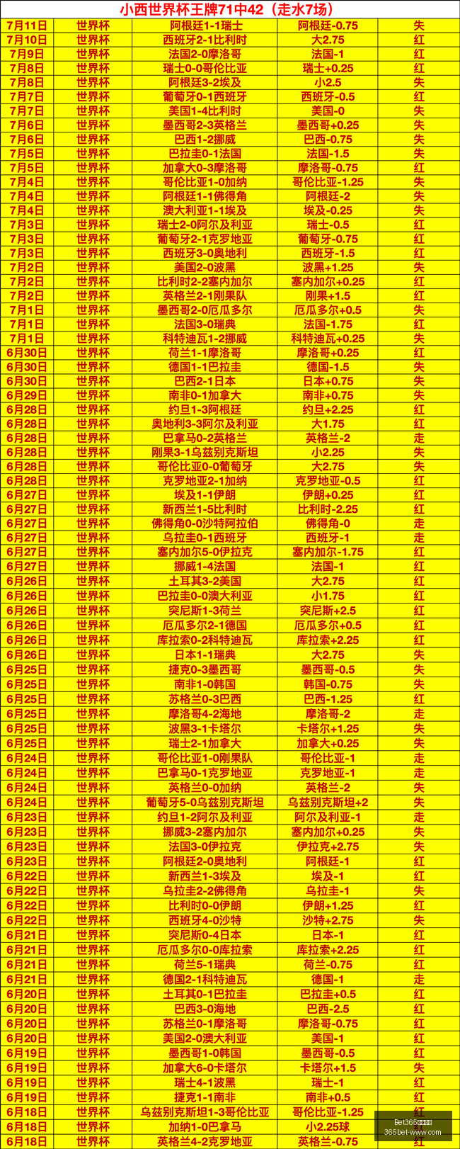 最新网址,最新网址风,向突变争议,Bet365最新网址,Bet365优惠,Bet365价格对比,Bet365备用链接,Bet365最新动态
