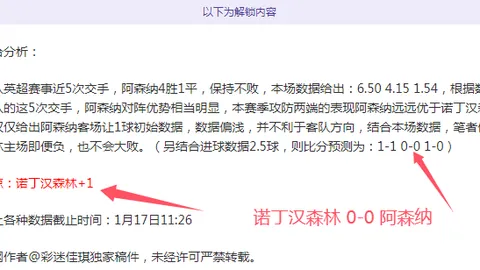 美媒曝：莫布利表现或让灰熊节省千万开支