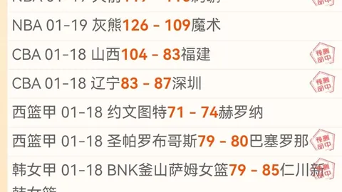 苏亚替补登场连场建功，八赛季进球破双证明实力