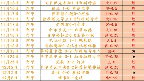 津門豪将挑战山東泰山预热交锋