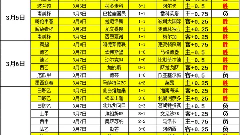 巩立姣：中新体育明星，荣耀成就盘点