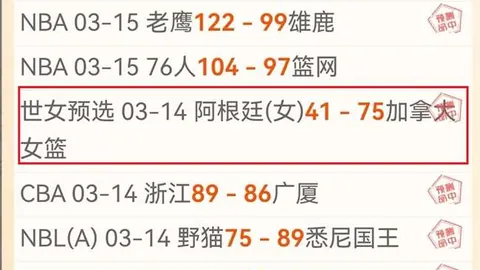 曼联新锐B费内幕：联络旧友，秘密承诺关怀！