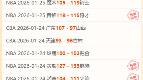 澳女联赛事分析：比分解析及胜负预测