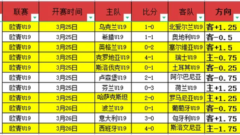 秘鲁豪门主场对决 委内瑞拉客队望胜利而归