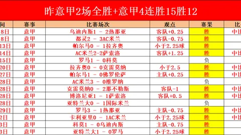 激战连捷！揭秘NBA焦点对决：湖人激战勇士，6胜5佳绩前瞻！